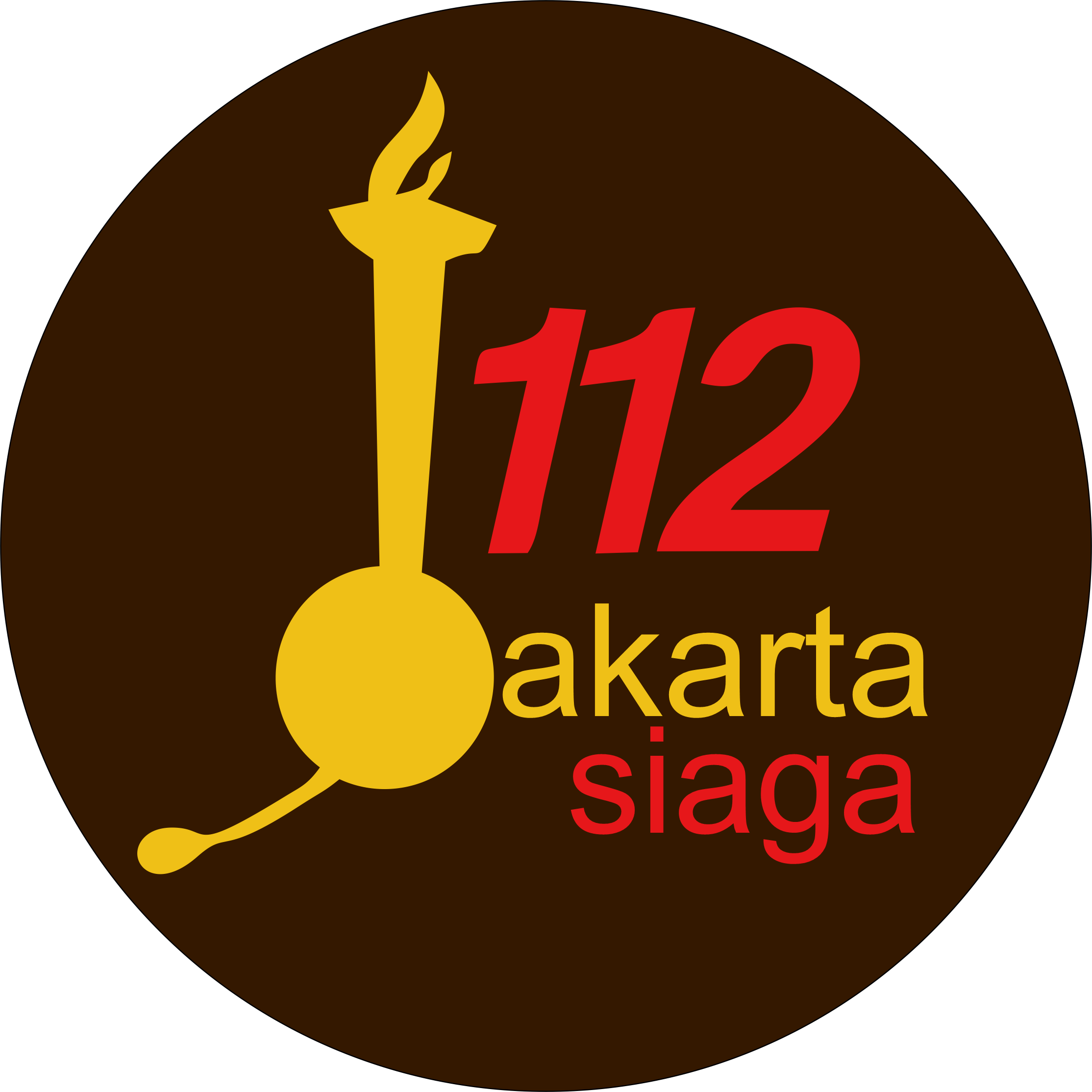 Dashboard Jakarta Siaga 112